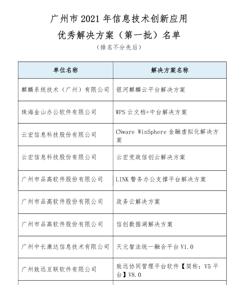 1683688715180492.png VYc3kmia6v8Q2xAwmQyaHBvwBLMgKhclejm9forVzLmp7DGeicNia5VL1Omc28FC2eunAOZ4fwHr2Ak0f6jcoibOJg.png